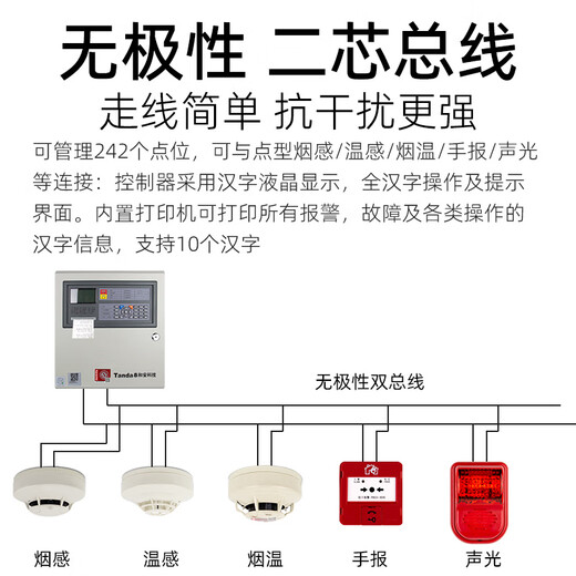 Taihean fire alarm controller 3C certified fire-fighting dedicated host linked to smoke detector smoke alarm fire belt linked 242-point fire controller host_coding debugging