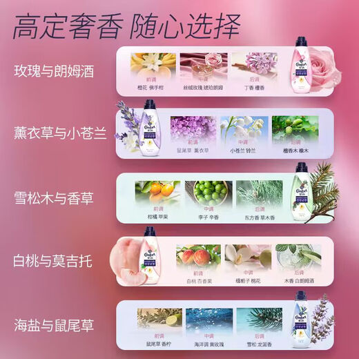 Jinfang Laundry Partner High Energy Clothes Protective Essence Clothes Concentrated Protective Softener Liquid Rose Rum 700G