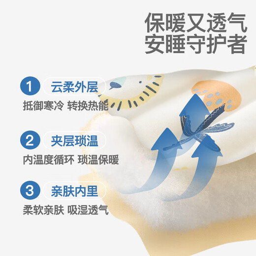 Yangyang Hanhan Autumn and Winter Quilted Baby Sleeping Bag Thickened Anti-Kick Quilt Newborn One-piece Pajamas Double Eleven A011 Hot Air Balloon Medium Thick Model 80 Size Height 60cm-75cm