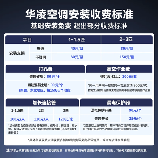 Hualing Air Conditioning Shenji Second Generation Ultra Large 1.5 HP First Class Energy Efficiency Double Row Copper Tube Intelligent Inverter Hang-up National Subsidy KFR-35GW/N8HE1IIUltra Neon White