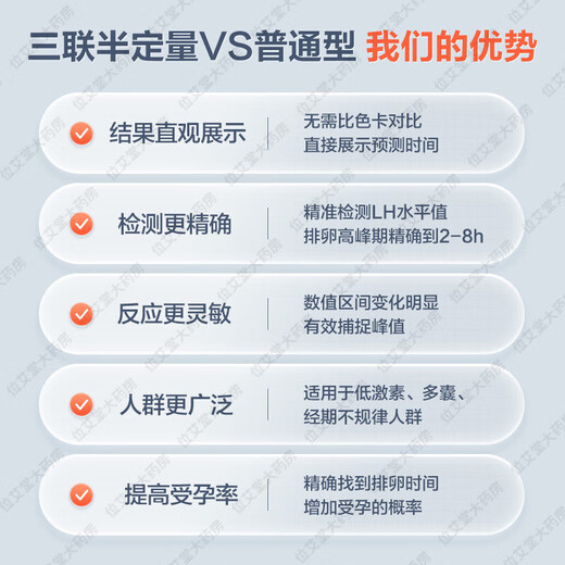 Corfu semi-quantitative ovulation test paper to test ovulation high-precision pregnancy follicle monitoring instrument home self-test paper semi-quantitative ovulation test paper 12 people