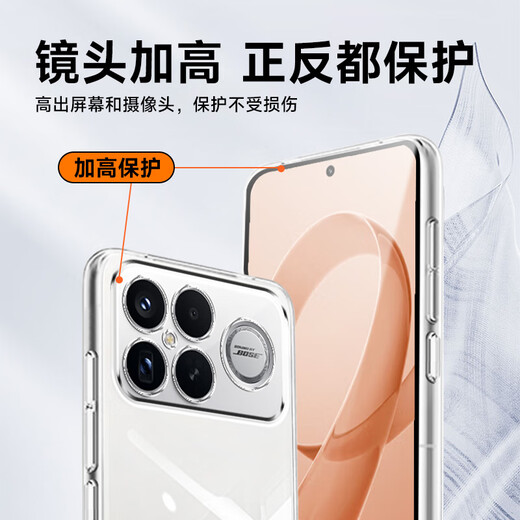 KOOLIFE is suitable for Redmi K90 Promax mobile phone case, Xiaomi Redmi k90promax mobile phone protective cover, lens all-inclusive, simple transparent soft shell, fades fingerprints, outer back shell