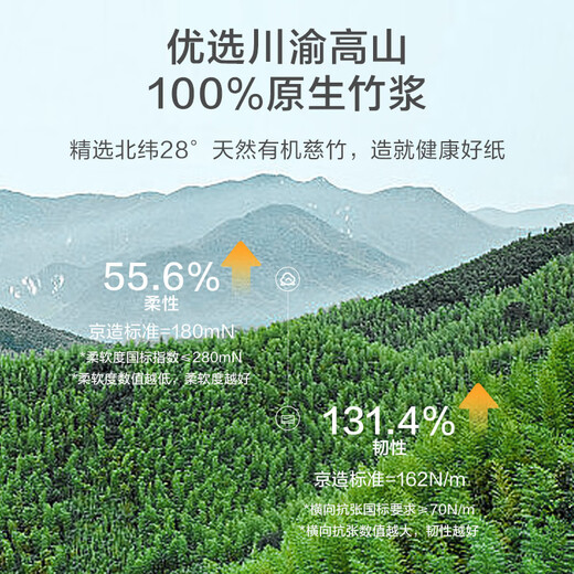 Jingdong Tokyo made double tough ultra-mini portable handkerchief paper small pack wettable tissue paper 20 packs * 4 layers * 6 pieces shipped by Jingdong