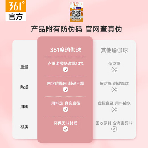 361 Yoga Ball Baby and Children's Sensory Training Device Granules Thickened Explosion-proof Dragon Ball Massage Baby Balance Ball