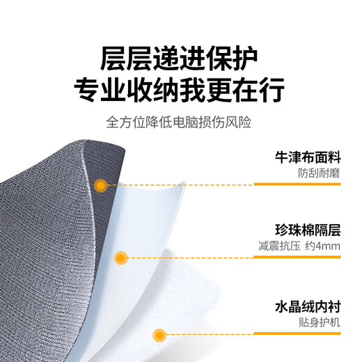 Green Link Computer Bag Portable Laptop Liner Bag 14.9-inch Storage Bag Suitable for MacBook Air Huawei Xiaoxin