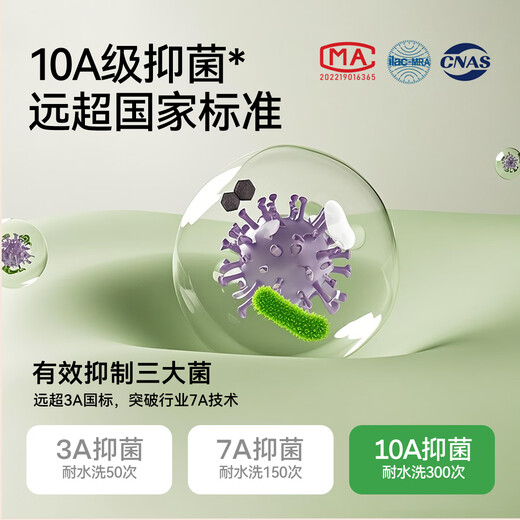 Catman Category A baby cotton women's underwear women's pure cotton 100% cotton antibacterial bottom crotch mid-waist large size seamless briefs