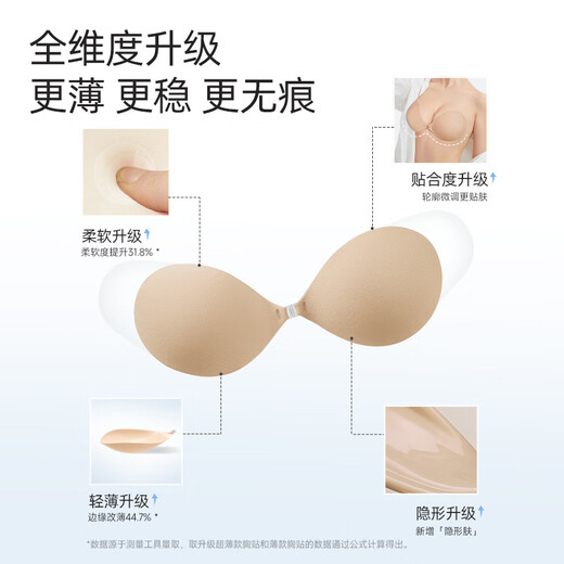 Lucky Cotton (LUCKMEEY) second generation shell cup bra for women with small breasts, invisible push-up liquid foundation underwear, wedding dress, medium skin (thin) A cup