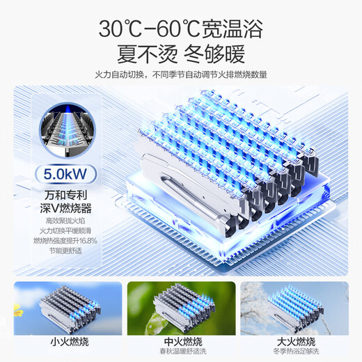 Vanward Small Universe E2 PRO National Subsidy 15% 14L Gas Water Heater Natural Gas 4A Level 1 Constant Temperature DC Frequency Conversion Energy Saving Gas Saving Silent Trade-In