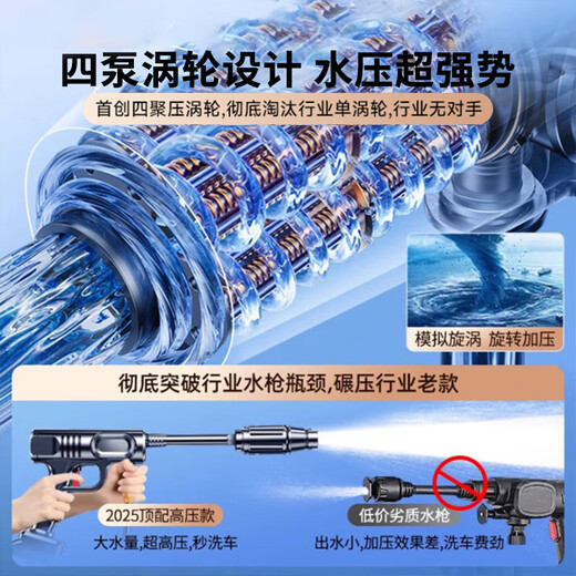 Xicheyou Wireless High-Pressure Car Washing Machine Home Brush Car Water Gun Portable Lithium Battery High-Power Supercharged Cleaning Artifact German Turbocharged 96V Single Battery + Enhanced Power 5-meter Explosion-proof Pipe German Top-equipped Water Gun + Lifetime Warranty + Free Storage Box + Shipping Insurance + Seven-day Trial