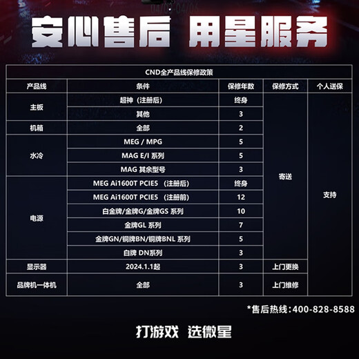 MSI Sea View Room Chassis PAG PANO 100L PZ Bunker PLUS Desktop Host 360 wassergekühlter E-Sports-Gaming-Desktop-Computer säulenloses Gehäuse weiß + Infinity Mirror ARGB-Lüfter 4 positiv 6 umgekehrt