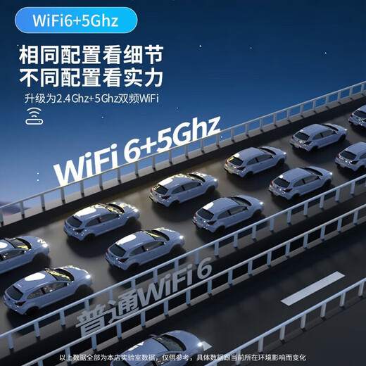 El wifi portátil Qiao Ruisi está disponible en Xinjiang, Tíbet, Yunnan y Guangxi. 2025 banco de energía portátil de datos ilimitados nacional universal de 5 ghz red inalámbrica 2 en 1 wifi móvil 3000 mAh. Utilice el móvil en Xinjiang, Tíbet, Yunnan y China continental.