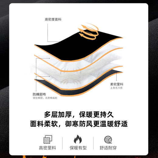 Woodpecker (TUCANO) cotton-padded jacket for men, winter daddy jacket, middle-aged and elderly people, plus velvet and thickened cotton-padded jacket, men's warm and cold-proof clothing