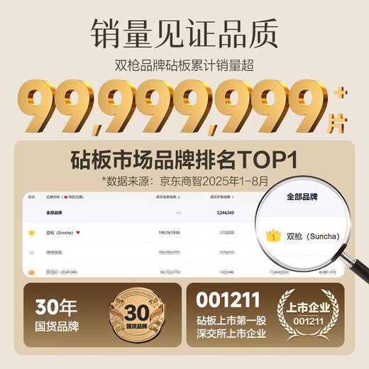 Suncha chopping board, pure titanium chopping board, double-sided food grade antibacterial and mildew-proof household cutting board 41*27.5*1.8cm