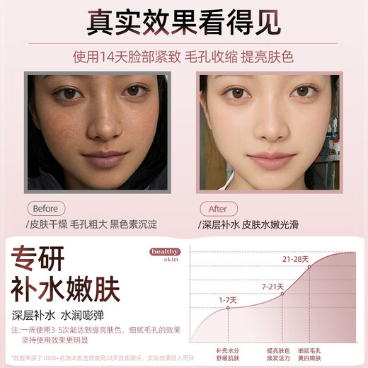 Xia Xin thermal spray facial steamer nano sprayer household facial beauty device hydrating, opening pores and fumigation flagship model - green fine spray + no fruits and vegetables