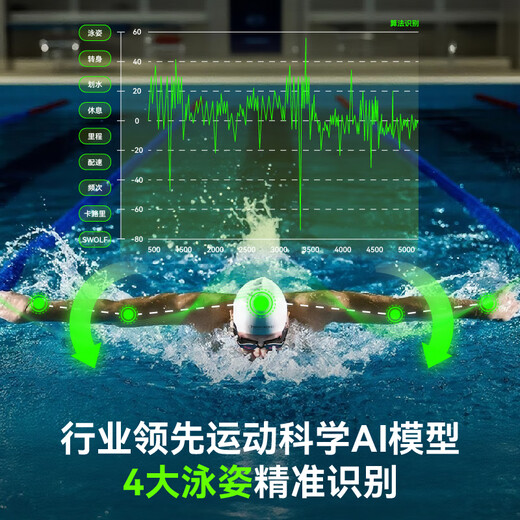 Light particle AI smart audio swimming goggles SollaWave swimming headphones anti-fog professional men's and women's swimming goggles red coating