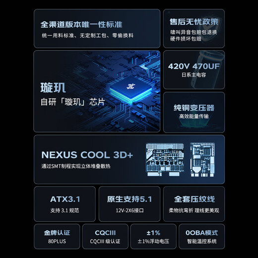Golden field Nexus Gold 750W white ATX3.1 desktop computer power supply, gold dual certification/12V-2*6/Japanese main capacitor/stabilized 5070 graphics card/embossed cable