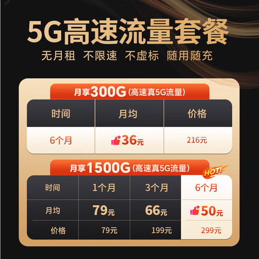牧歌真5g随身wifi6千兆双频免插卡便携式cpe路由器适用车载上网卡移动联通高速流量上网宝mifi通用 真5G【顶配版】石墨灰-WIFI6