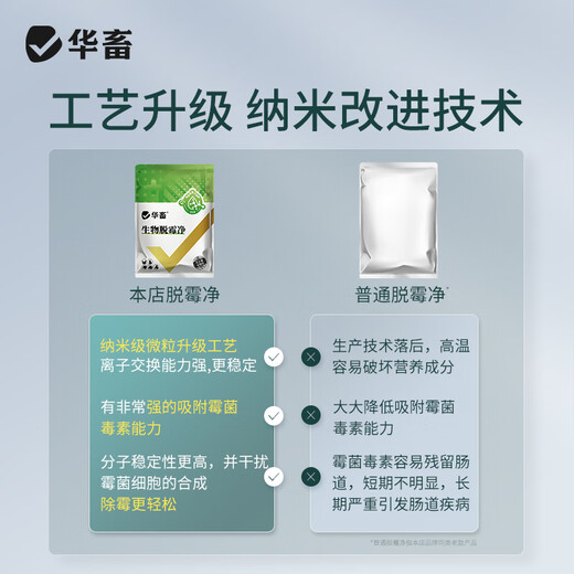 Huayu Demold Agent Genuine Veterinary Feed Additive for Pregnant Livestock Cattle, Sheep, Sows, Chickens and Poultry Multidimensional Corn Demold Cleaner