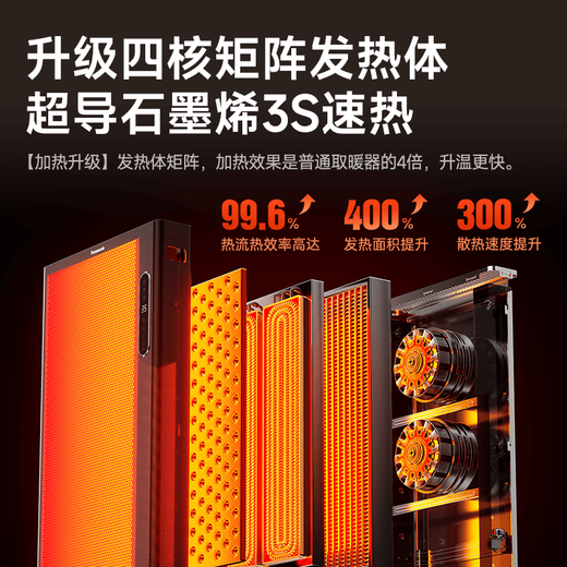 Panasonic graphene heater home heater whole house heating fast heating electric heating artifact European fast heating furnace large area whole house convection living room electric heater DS-A216ECW