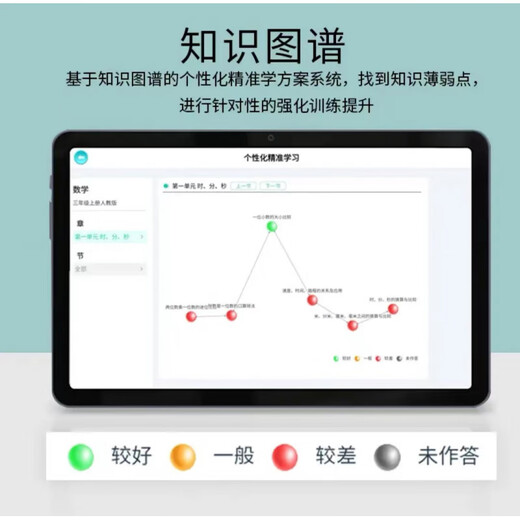 Iflytek (iFLYTEK) learning machine synchronizes kindergarten, primary school, middle and high school textbooks, nine subjects synchronized point reading machine, anti-fall screen 13-inch school, rose gold eye protection 12, running +10 core nationwide, official standard 128GB