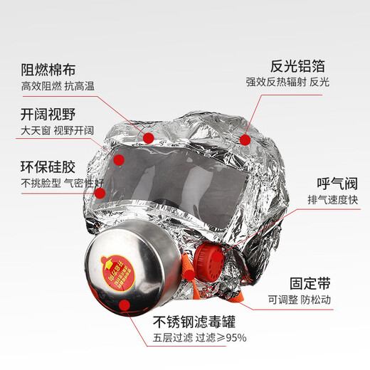 Self-rescuing respirator set hotel rental room smoke and fire mask fire escape fire gas mask