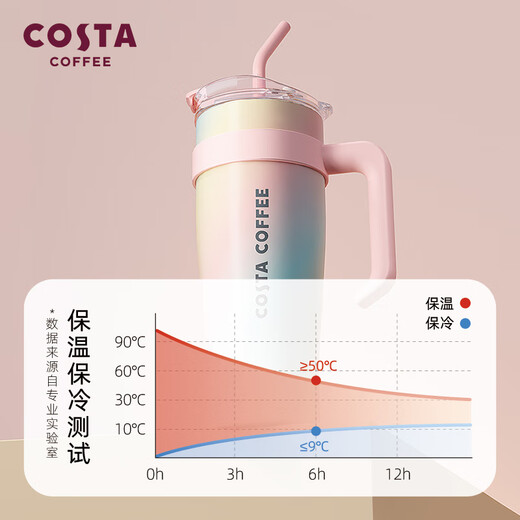 COSTA large-capacity thermos cup for men and women, high-looking water cup, stainless steel ice tyrant straw cup, gift for girlfriend and wife