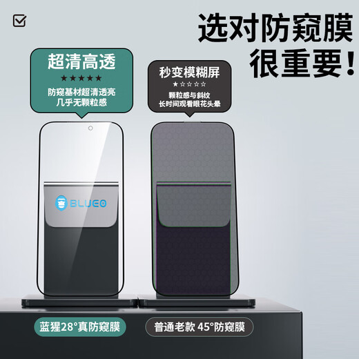 Mr. Blue Monkey is suitable for Apple 17Promax/16promax tempered film iphone17promax/16promax mobile phone film anti-fall high-definition high-transparency anti-peeping mobile phone protective film