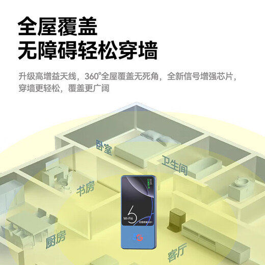 Xiaoxun Smart Portable Wireless WiFi Monthly Rent 9.9 Mobile 5G Network Power Bank Unlimited Traffic Internet Portable Universal Wif6 Triple Netcom 2025 Mobile Smart Car Nationwide 8,000 mAh Ultimate Edition - Free 1 Year Data - Dual Band