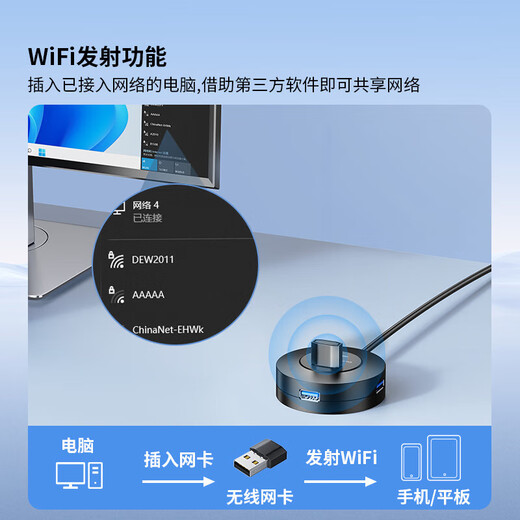 USB-Wireless-Netzwerkkarte, Desktop-WiFi6-Empfänger, Sender, Laptop-Host, Internetverbindung, Hotspot, beschränkt auf externes Netzwerk, externes Gigabit 5G-Dualband-Signal, treiberfrei, AX300 WiFi6, treiberfreie Netzwerkkarte