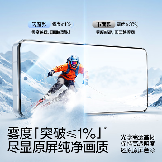 SmartDevil Ultrasonic Unlocking Suitable for Xiaomi 15pro mobile phone film 14pro tempered soft film ultra universal xiaomi full coverage ice porcelain film high definition anti-fingerprint and wear-resistant 1 piece