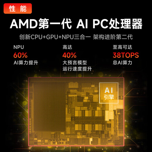 Lenovo Laptop Ryzen Edition 2025 Subsidy 20% Optional AI All-Purpose Laptop High Refresh Screen Game Design Office Student Thin and Light Programming Portable Xiaoxin Pro16 Yangtian V R7-8845H 32G Memory 1TB Zhaoyang All-Purpose Edition Full Performance Graphics Card IPS Full HD Screen New Upgrade