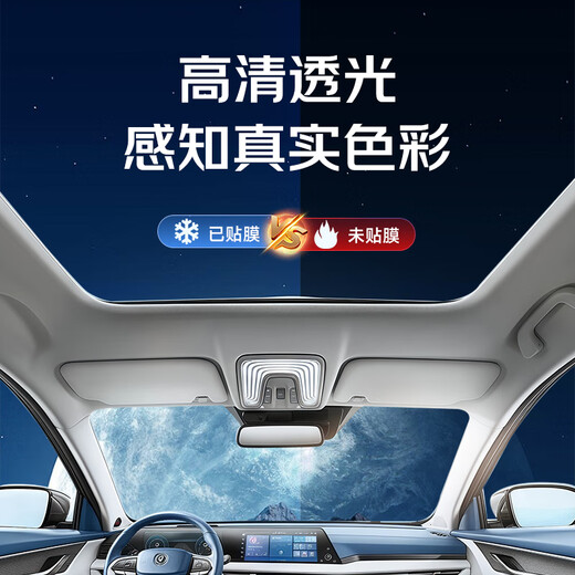 Luodun TPU sunroof ice armor film panoramic sunroof roof insulation sun protection explosion-proof car glass film protective film skylight sunroof TPU sunroof ice armor