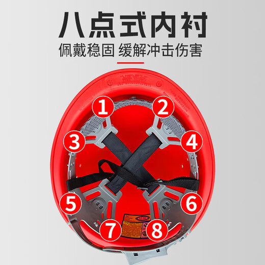 Runbao safety helmet construction site breathable anti-smash new national standard ABS construction emergency vehicle red standard model