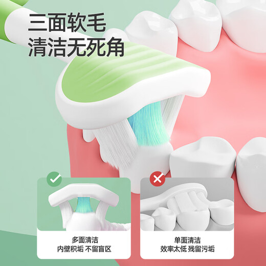 Doctor Dinosaur (PROTEFIX) children's toothbrush 1-3-6 years old 3D soft bristle three-sided toothbrush U-shaped 360 full package cleaning baby toothbrush toothpaste