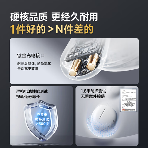 Linklike Hot Selling 200W+丨Harman Custom Tuned Bluetooth Headset Semi-In-Ear 2025 Latest Ultra-Long Battery Life Wireless Music Adaptation for Huawei and Apple