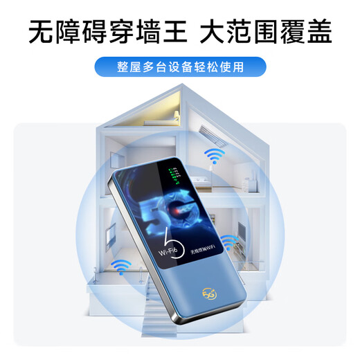 Kumixing 5G Gigabit velocidad móvil wifi portátil 2025 nuevo banco de energía de banda dual de alta velocidad sin almacenamiento previo wifi inalámbrico dos en uno6 tráfico inalámbrico universal nacional banda ancha para automóvil 10000 mAh - versión 5G Tianshen + batería de 72 horas de duración