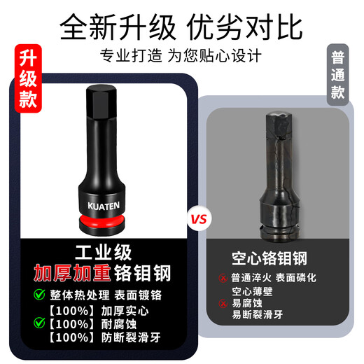 Cool Anteng Dafei electric wrench inner hexagonal socket set bit head imported inner hexagonal pneumatic small wind gun screwdriver set