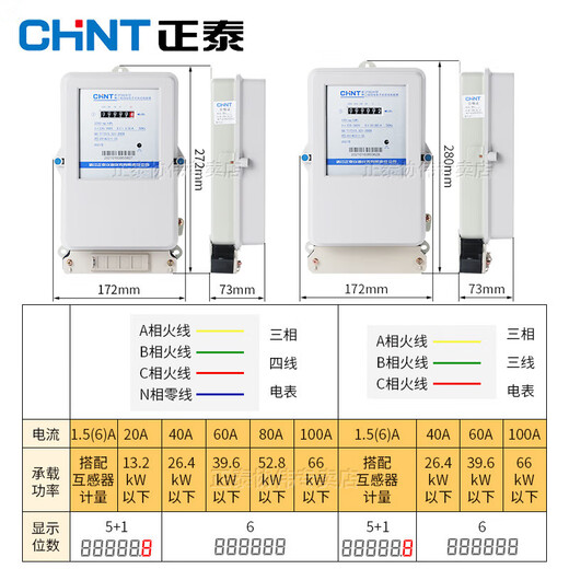 Chint (CHNT) three-phase four-wire electric meter 380v transformer type high-power dts electronic three-item box 4 active electric energy meter 1.5 (6) A_transformer type three-phase four-wire_line (needs to be equipped with a transformer)