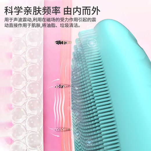 KETRINA Electric Liquid Silicone Face Washer Ultrasonic Multi-Function Cleanser Women's Clean Pores Blackhead Facial Massage Face Wash Brush Noble Purple