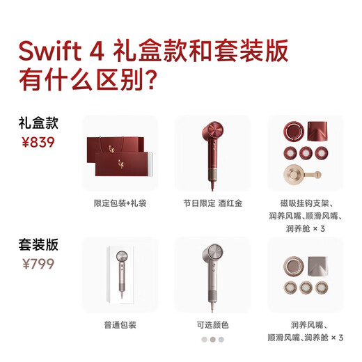 Laifen high-speed hair care hair dryer Swift 4 burgundy gold gift box quick-drying household hair dryer essential oil hair care Christmas and New Year gifts for girlfriends national subsidies