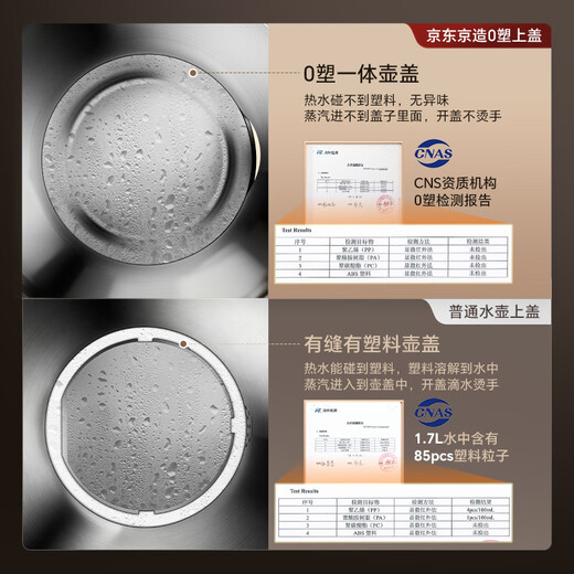 Made in Tokyo, patented 0 plastic, 0 glue, 0 odor electric kettle, food-grade 316L stainless steel, double-layered, seamless, integrated inner tank, anti-scalding kettle, 1.7L automatic intelligent power-off JZ-12M01