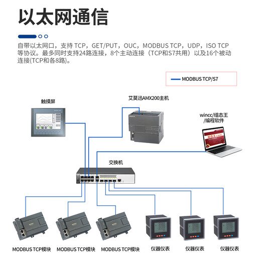 Controlador programable inteligente AMX-200plc ST20 SR20 ST30 SR30 ST40 relé analógico digital SR20 12DI/8DO