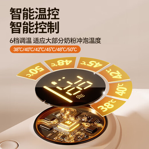 Licheers bottle thermal cover constant temperature wireless power storage warm milk warmer artifact when going out hot milk heating thermal cover