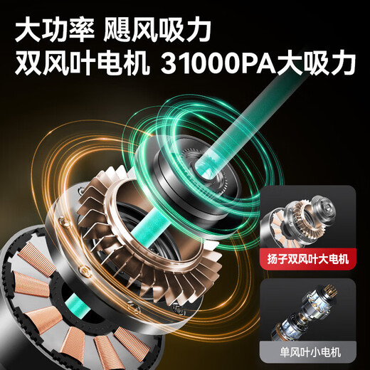 Yangzi bucket vacuum cleaner household large suction 2100W high power 20L dry and wet blowing three-purpose water absorption and mite dust collector hotel carpet land reclamation and decoration car vacuum cleaner CX630P