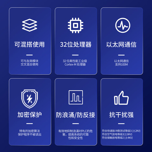 Controlador programable inteligente AMX-200plc ST20 SR20 ST30 SR30 ST40 relé analógico digital SR20 12DI/8DO