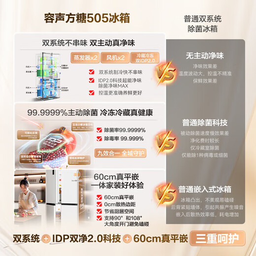 Rongsheng Cube 505 Active Dual Purification Dual System Cross Four Door Multi-Door Ultra-Thin Zero Embedded Refrigerator Household Level One Energy Efficiency World Cup White + 60cm True Zero Embedded | Bottom Cooling + Active Sterilization 2.0