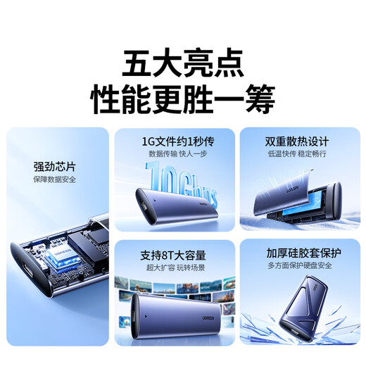 绿联 M.2 NVMe移动硬盘盒 Type-C3.2接口全铝外置盒+10Gbps高速A to C数据线0.25米