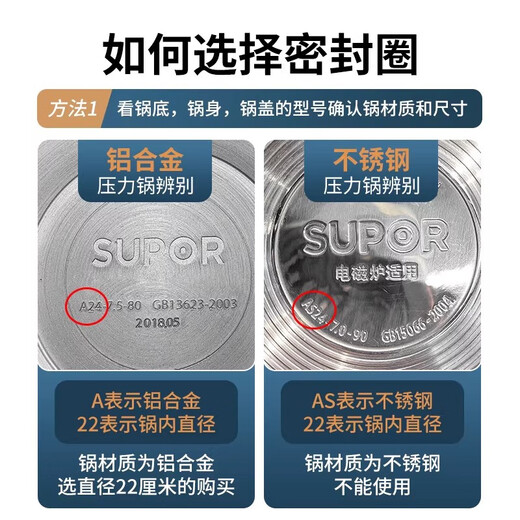 Tamshi aluminum alloy pressure cooker sealing ring silicone ring pressure cooker accessories leather ring suitable for red double favorite wife Wanbao Samsung pressure cooker sealing ring -22cm