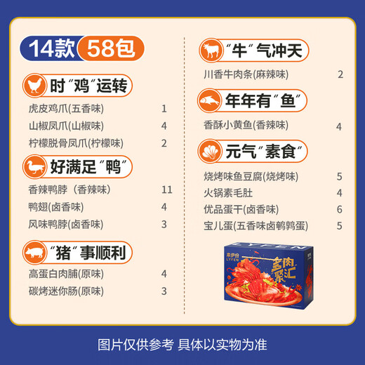 Laiyifen meaty snacks gift pack 1445g braised food gift box to satisfy your craving for snacks and give to your girlfriend as a birthday gift