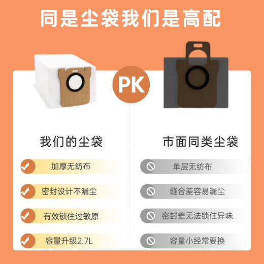 Suitable for Xiaomi Mijia sweeping robot M40/M30/M30PRO/M30S/C107 accessories Xiaomi Mijia dust bag mop rag edge cleaning fluid consumables 99.99% antibacterial 5-pack